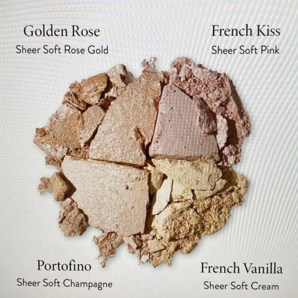 Laura Geller Baked Original Highlighter Quad
- 4 different shades of highlighter - Picture 3 of 3